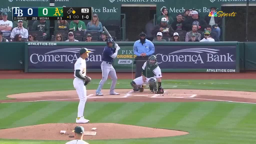 Mlb Gameday: Rays 7, Athletics 4 – Statistical Breakdown And Analysis (08/11/2025) - e1utpg0