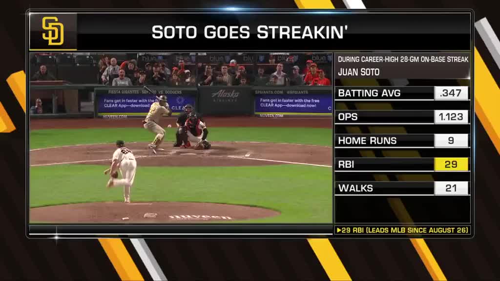 Padres At Giants: August 12Th   The Unexpected Winner Revealed! - mn8hak7