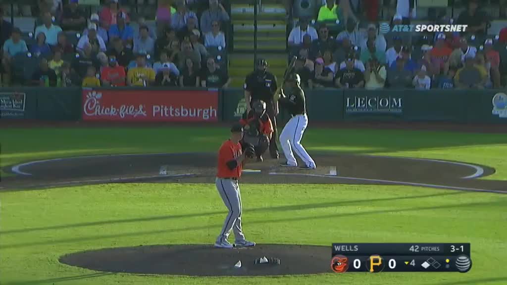 Orioles Pirates